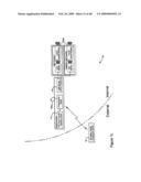 Systems and Methods for Treating Neurological Disorders by Light Stimulation diagram and image