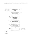 Systems and Methods for Treating Neurological Disorders by Light Stimulation diagram and image