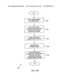 Systems and Methods for Treating Neurological Disorders by Light Stimulation diagram and image