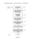 Systems and Methods for Treating Neurological Disorders by Light Stimulation diagram and image