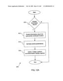 Systems and Methods for Treating Neurological Disorders by Light Stimulation diagram and image