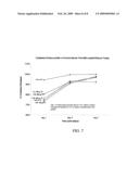 DRUG ELUTING COATINGS FOR A MEDICAL LEAD AND METHOD diagram and image