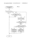 NUMERICAL CONTROLLER WITH PROGRAM RESUMING FUNCTION diagram and image