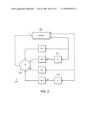 APPARATUS AND METHODS FOR FAULT DETECTION AT VEHICLE STARTUP diagram and image