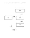 APPARATUS AND METHODS FOR FAULT DETECTION AT VEHICLE STARTUP diagram and image