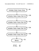 INERTIAL NAVIGATION UNIT PROTOCOL CONVERTER diagram and image