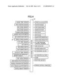 Vehicular engine control apparatus diagram and image