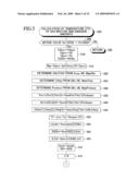 Gas-Mixture-State Estimation Apparatus for Internal Combustion Engine and Emission-Generation-Amount Estimation Apparatus diagram and image