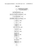 Gas-Mixture-State Estimation Apparatus for Internal Combustion Engine and Emission-Generation-Amount Estimation Apparatus diagram and image