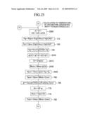 Gas-Mixture-State Estimation Apparatus for Internal Combustion Engine and Emission-Generation-Amount Estimation Apparatus diagram and image