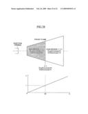 Gas-Mixture-State Estimation Apparatus for Internal Combustion Engine and Emission-Generation-Amount Estimation Apparatus diagram and image