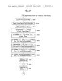 Gas-Mixture-State Estimation Apparatus for Internal Combustion Engine and Emission-Generation-Amount Estimation Apparatus diagram and image