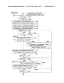 Gas-Mixture-State Estimation Apparatus for Internal Combustion Engine and Emission-Generation-Amount Estimation Apparatus diagram and image