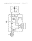 Operating Method and Device for a Gas-Operated Internal Combustion Engine diagram and image