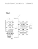 Vehicle navigation apparatus diagram and image