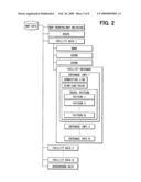 Vehicle navigation apparatus diagram and image