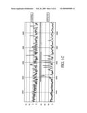 Proteomic analysis of biological fluids diagram and image