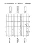 Proteomic analysis of biological fluids diagram and image