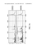 Proteomic analysis of biological fluids diagram and image