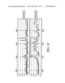 Proteomic analysis of biological fluids diagram and image