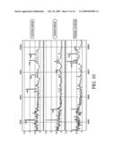 Proteomic analysis of biological fluids diagram and image