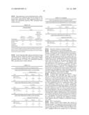 Proteomic analysis of biological fluids diagram and image