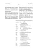 Proteomic analysis of biological fluids diagram and image