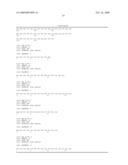 Proteomic analysis of biological fluids diagram and image