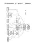 METHOD FOR ESTIMATING MOLECULE CONCENTRATIONS IN A SAMPLING AND EQUIPMENT THEREFOR diagram and image