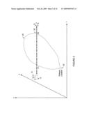 Substance Release Estimation Using Path-Averaged Concentration Measurements diagram and image