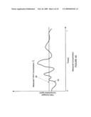 Substance Release Estimation Using Path-Averaged Concentration Measurements diagram and image