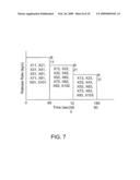 Substance Release Estimation Using Path-Averaged Concentration Measurements diagram and image