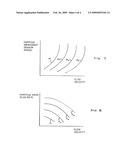 VELOCITY AND IMPINGEMENT METHOD FOR DETERMINING PARAMETERS OF A PARTICLE/FLUID FLOW diagram and image