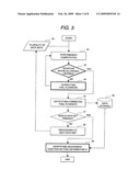 GAS TURBINE PERFORMANCE ANALYSIS METHOD AND GAS TURBINE PERFORMANCE ANALYSIS SYSTEM diagram and image