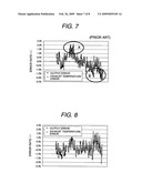 GAS TURBINE PERFORMANCE ANALYSIS METHOD AND GAS TURBINE PERFORMANCE ANALYSIS SYSTEM diagram and image