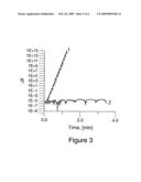 STABILISATION OF LIQUID METAL ELECTROLYTE SYSTEMS diagram and image