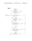 WAVEFORM ANOMOLY DETECTION AND NOTIFICATION SYSTEMS AND METHODS diagram and image