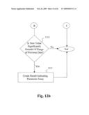 WAVEFORM ANOMOLY DETECTION AND NOTIFICATION SYSTEMS AND METHODS diagram and image