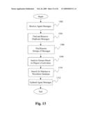 WAVEFORM ANOMOLY DETECTION AND NOTIFICATION SYSTEMS AND METHODS diagram and image