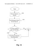 WAVEFORM ANOMOLY DETECTION AND NOTIFICATION SYSTEMS AND METHODS diagram and image