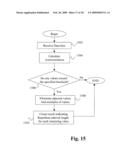 WAVEFORM ANOMOLY DETECTION AND NOTIFICATION SYSTEMS AND METHODS diagram and image