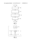 DISTANCE BASED ASSOCIATION FOR ULTRA WIDE BAND (UWB) WIRELESS PERSONAL AREA NETWORK (PAN) DEVICES diagram and image