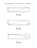 DISTANCE BASED ASSOCIATION FOR ULTRA WIDE BAND (UWB) WIRELESS PERSONAL AREA NETWORK (PAN) DEVICES diagram and image