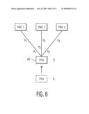 DISTANCE BASED ASSOCIATION FOR ULTRA WIDE BAND (UWB) WIRELESS PERSONAL AREA NETWORK (PAN) DEVICES diagram and image