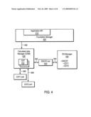 Virtual sensors diagram and image