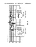 Virtual sensors diagram and image