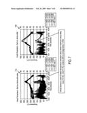 Virtual sensors diagram and image