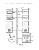 Virtual sensors diagram and image