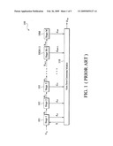 METHOD FOR GAIN ERROR ESTIMATION FOR AN ANALOG-TO-DIGITAL CONVERTER diagram and image