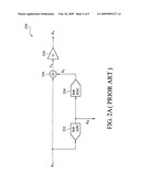 METHOD FOR GAIN ERROR ESTIMATION FOR AN ANALOG-TO-DIGITAL CONVERTER diagram and image